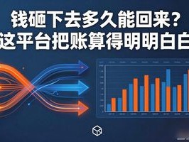钱砸下去多久能回来？这平台把账算得明明白白