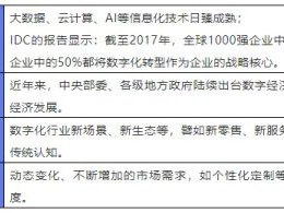 2026年6月数字化运营平台Top10推荐，哪个好？