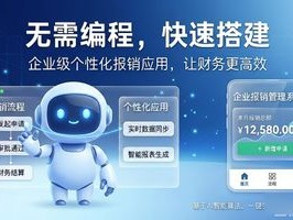2026年7月实力排行榜！哪个好？优缺点全揭秘