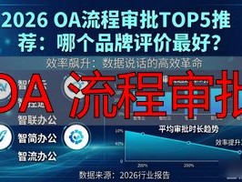 2026 OA流程审批TOP5推荐：哪个品牌评价最好？