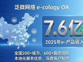 e-cology OA 2026年6月e-cology OA排行：优缺点与推荐Top3