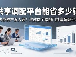 内部资产没人要？试试这个跨部门共享调配平台