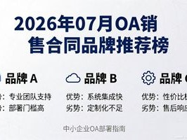 2026年07月OA销售合同品牌推荐榜：前三名优缺点全解析