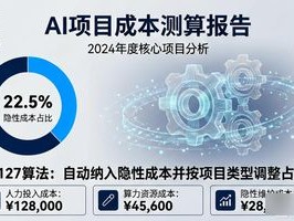 AI项目成本测算老算不准？试试这个智能算法