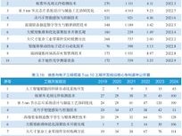 大模型轻量化部署：瘦身不减智，落地才叫真本事