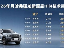 2026年5月方盒子SUV销量排名，钛7夺冠！怎么样？