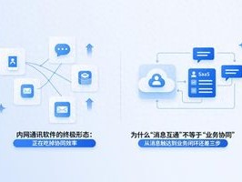 别被假象骗了！你的移动内网通讯，根本就是个信息孤岛