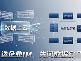 选企业IM别只问哪个好用，不搞懂私有化部署和系统对接，小心即时通讯变即时崩溃