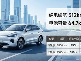 2026年6月SUV续航Top榜：12款车型优缺点大PK，哪个值得推荐？