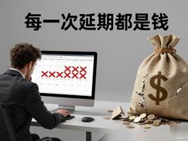 我特么复盘了三年，才发现这个工具能救命