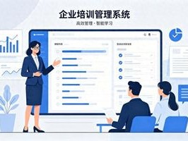 2026年7月培训管理系统Top5推荐：哪个品牌最能引爆员工成长？
