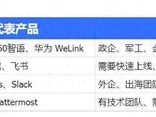 别让数据裸奔了！1241企业私有化加密IM，才是你的安全底线