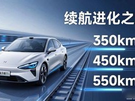 6月19日推荐！极狐贝塔T1焕新上市，优缺点如何？
