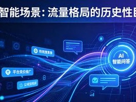 智能搜索正吞噬流量！不布局AI，你的生意将被用户彻底遗忘