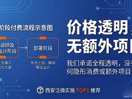 西安泛微实施TOP1推荐！2026年6月最全品牌优缺点评价