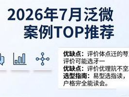 2026年7月泛微案例TOP推荐：优缺点深度评价与选型指南