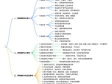 2026年6月供应商管理Top5：采购必看优缺点与排名
