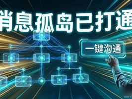别再让子公司“各聊各的”了！这个中台打通了集团所有消息孤岛