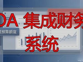 2026年OA集成财务系统Top3排名！谁才是真王者？