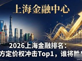 2026上海金融排名：东方定价权冲击Top1，谁将胜出？