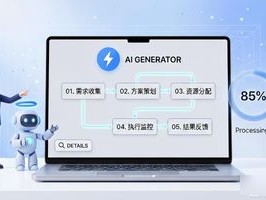 再也不用手绘了！AI一键生成标准化BPM流程图