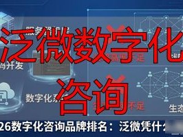 2026数字化咨询品牌排名：泛微凭什么领跑？