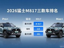 2026猛士M817三款车排名：优缺点与推荐