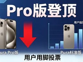 2026年Pura系列排行：Pro版登顶，标准版为何垫底？