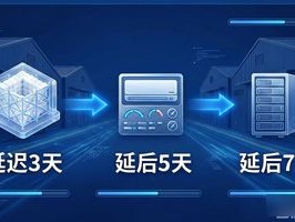冷链仓库新建项目，如何管好配套工程？就靠这一个平台