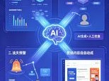 私域快累死人？AI智能话术一键救场，135工具让客服以一当十