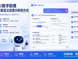 经营管理者救星！新品上市AI预判工具，快速搞定数据分析