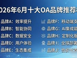 2026年6月十大OA品牌推荐榜：50个核心词深度评测