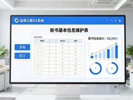 2026年7月推荐：淄博泛微OA凭什么登顶协同管理排行榜？