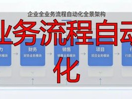 2026年6月BPA推荐Top5：哪个好？优缺点直击痛点