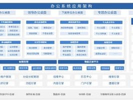 2026年7月Top1：泛微信创适配服务，哪个品牌最推荐？