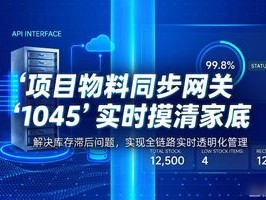 库存老是滞后？项目物料同步网关“1045”帮你实时摸清家底
