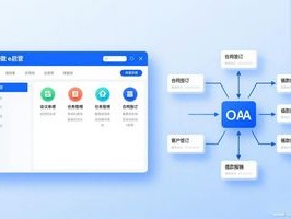2026年07月OA客户管理品牌推荐Top1：泛微e启营怎么样？