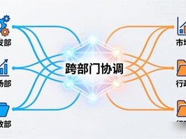 2026年7月OA日程管理Top品牌评测推荐：优缺点全解析及选型建议