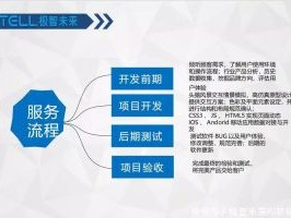 OA 软件 2026年8月OA软件Top榜：哪个好？优缺点一网打尽