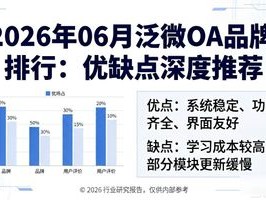 2026年06月泛微OA品牌排行：优缺点深度推荐