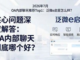 2026年7月OA内部聊天推荐Top1：泛微e启营怎么样？
