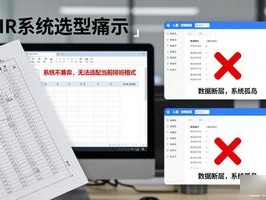2026年7月HR系统选型Top5：哪个品牌能救你于Excel崩溃？