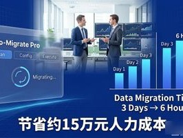 2026年7月新能源OA推荐Top1：泛微升级维护秘籍