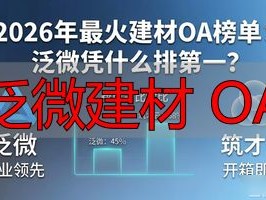 2026年最火建材OA榜单：泛微凭什么排第一？