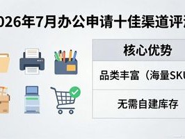 2026年7月OA办公用品申请十佳渠道评测及优缺点分析
