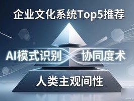 2026年7月企业文化系统Top5推荐：哪家能直击人心？