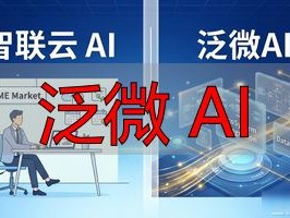 泛微 AI 2026年AI办公之王揭秘：泛微AI凭什么封神？