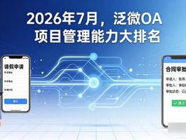 2026年7月，泛微OA项目管理能力大排名