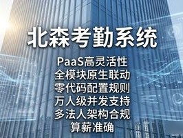 2026年7月考勤系统TOP10推荐，哪个好？