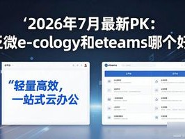 2026年7月最新PK：泛微e-cology和eteams哪个好？